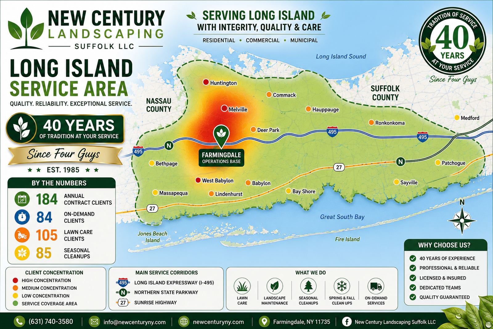 Map of the New Century Landscaping service area across Nassau and Suffolk County, Long Island